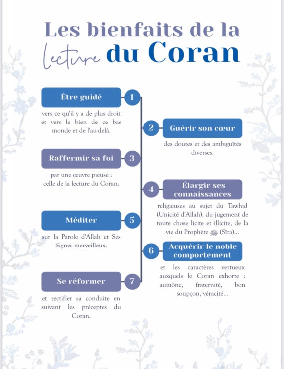 “Iqra” Du Temps pour le Coran – Le Planner