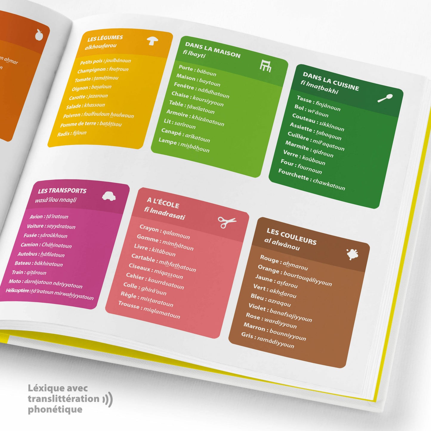 Educatfal_fiche_produit_imagier_04-scaled