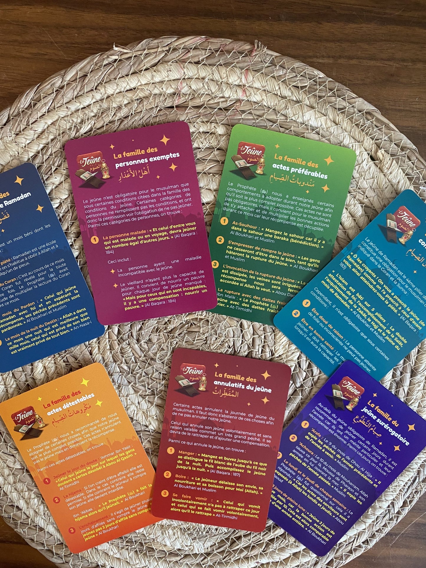 Jeu des 7 familles sur les règles du Jeûne