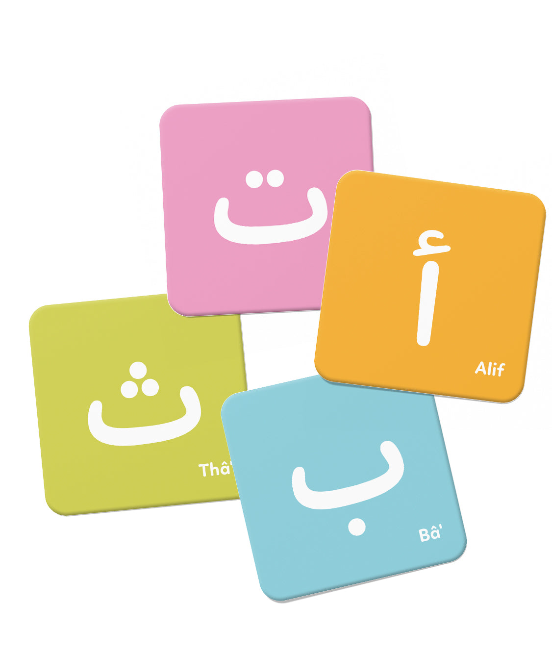 Mémo des lettres arabes - DEENILEARN