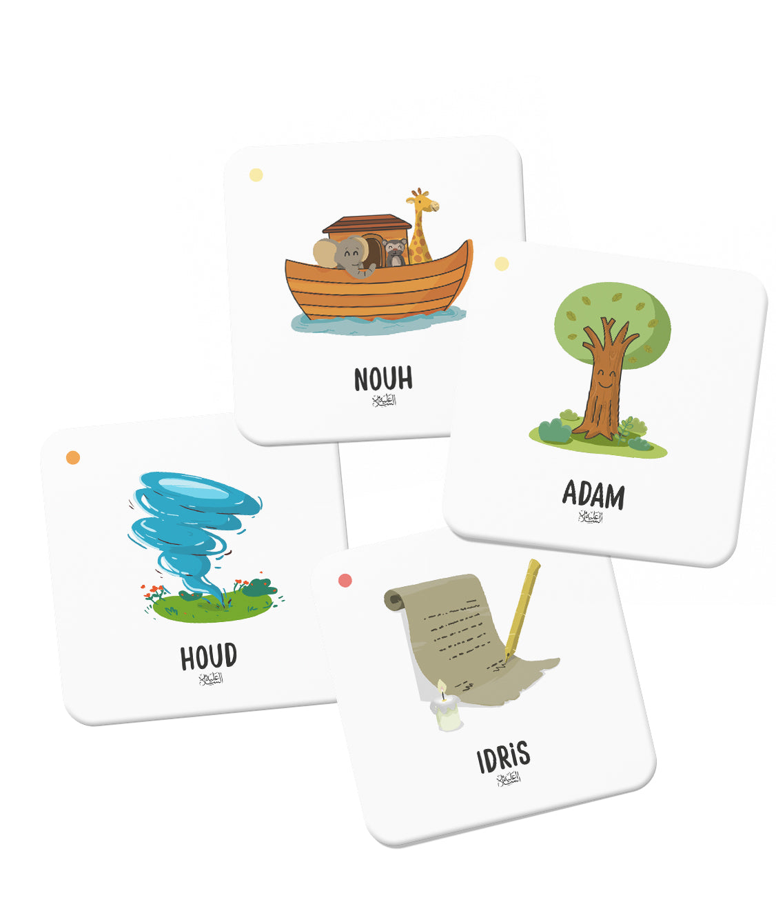 Mémo des prophètes du Coran - DEENILEARN